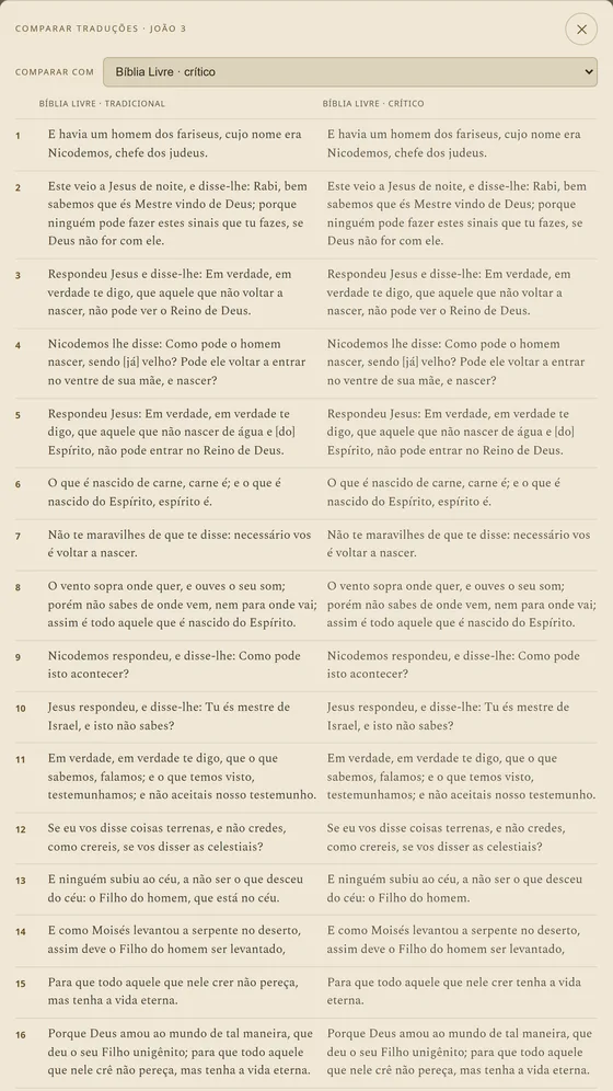 Duas edições da Bíblia lado a lado, versículo por versículo.